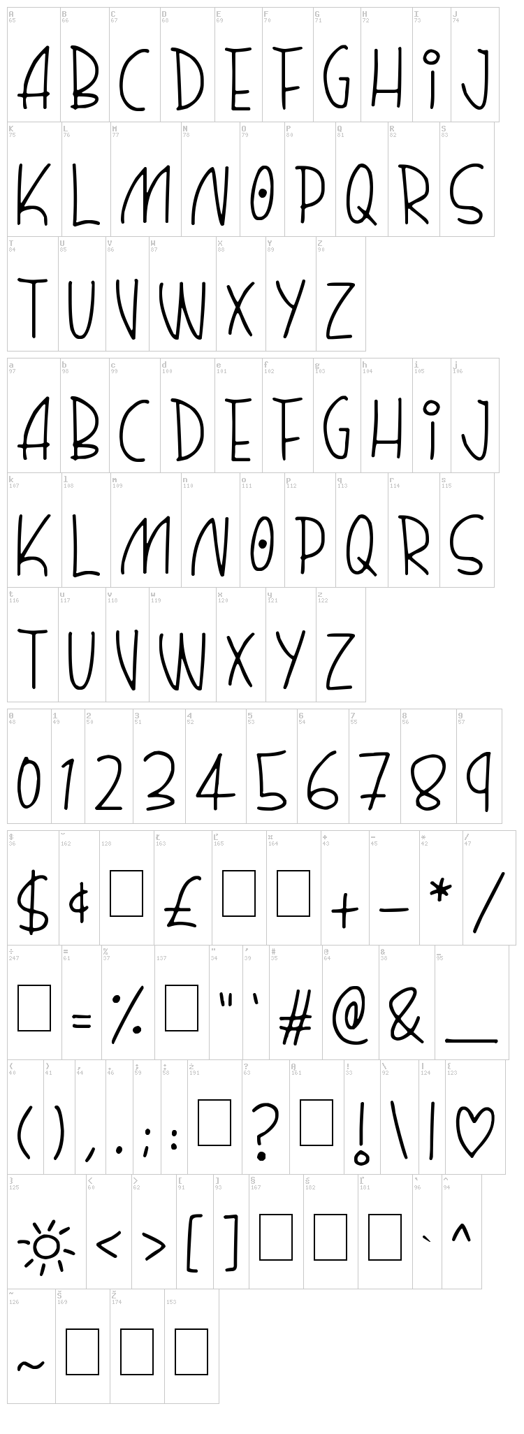 Quirky Thins font map